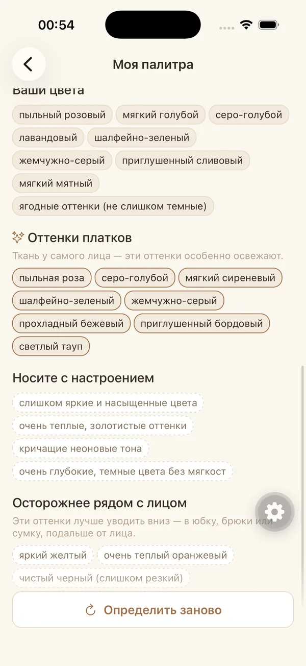 Детали образа